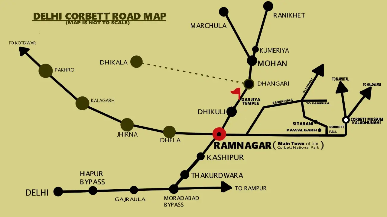 Location & Travel Guide showing a detailed how to reach Jim Corbett route map for safari visitors.